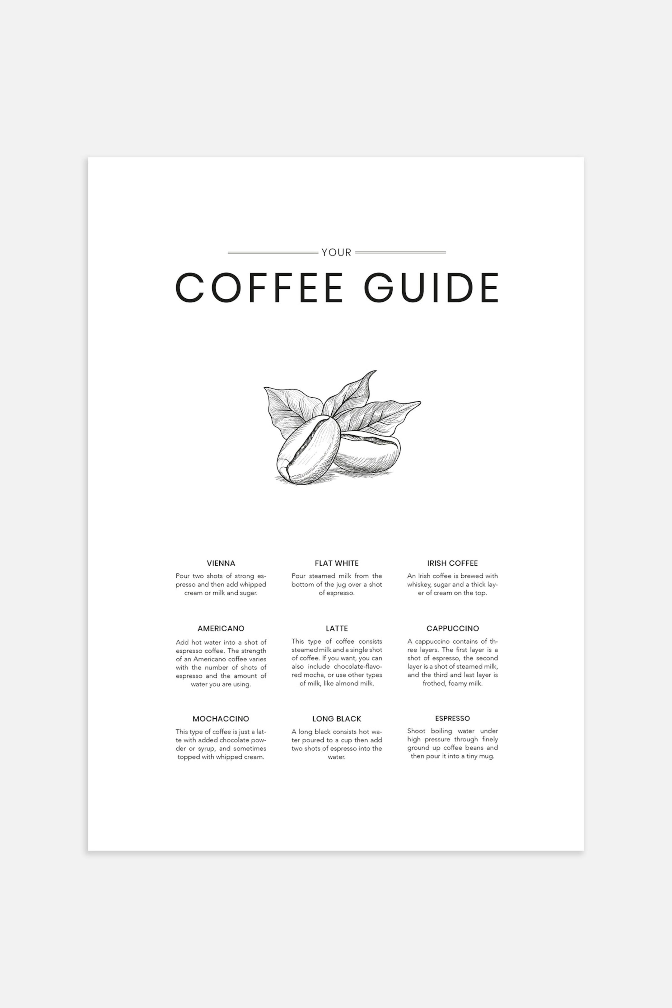 Плакат H&M 30х40 см Coffee Guide ракурс 2
