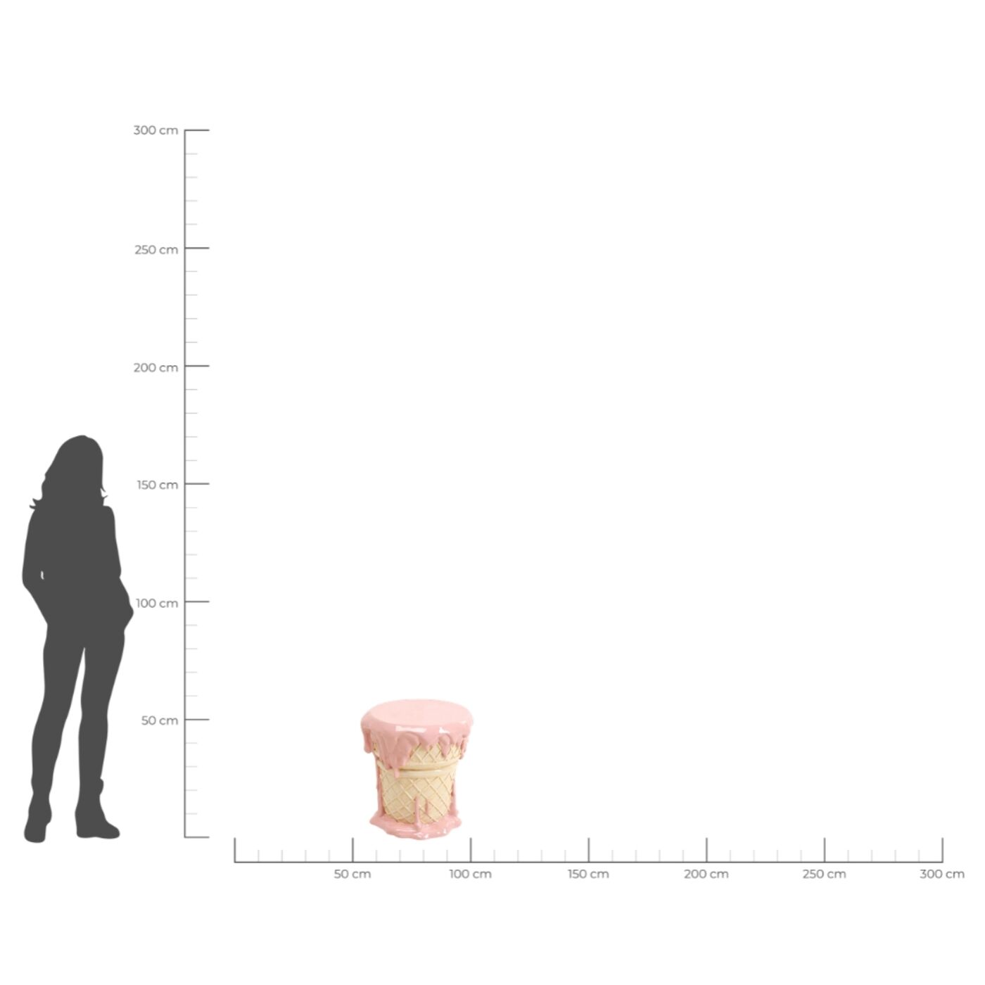 Пуф Ice Cream Pink ракурс 6